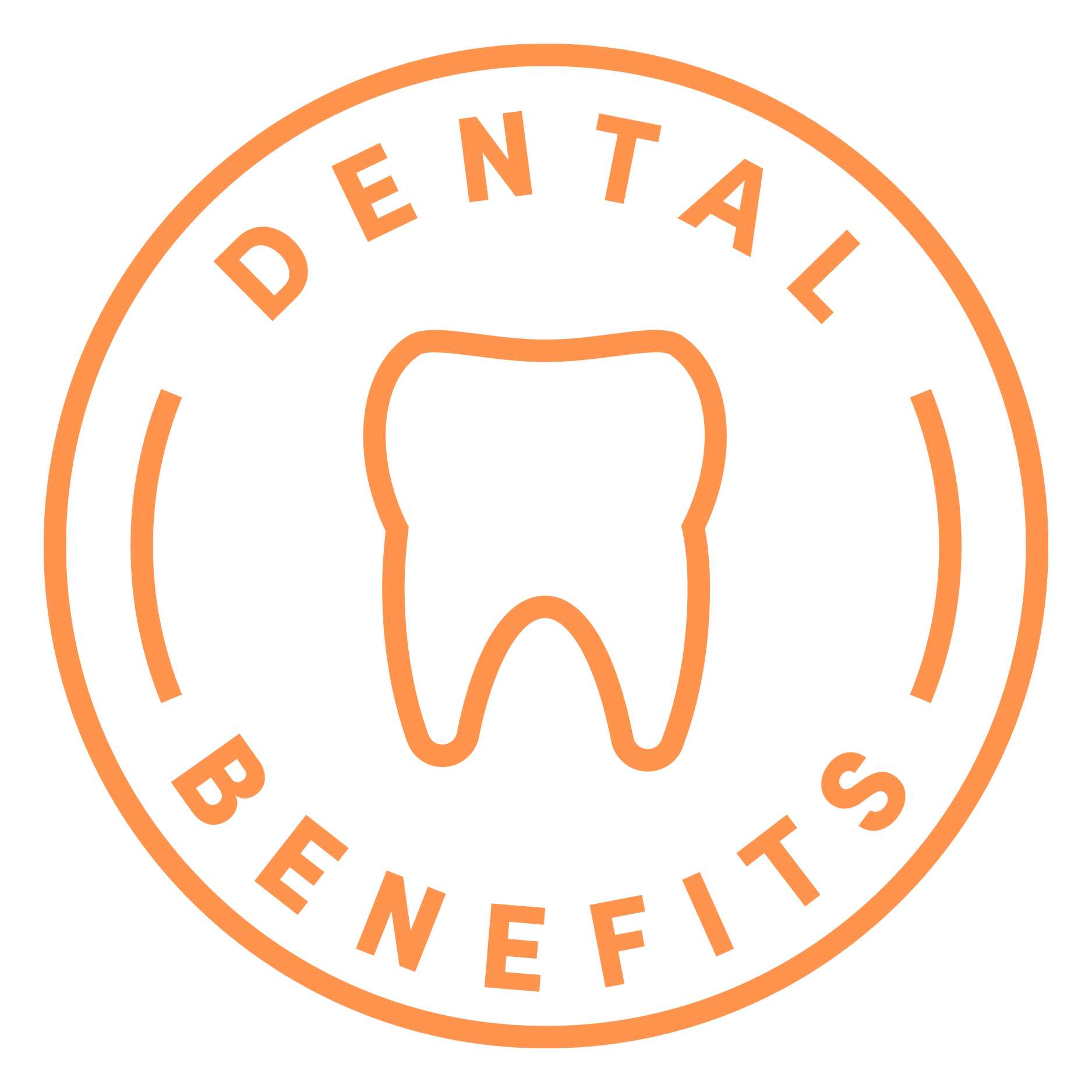 dental plan overview